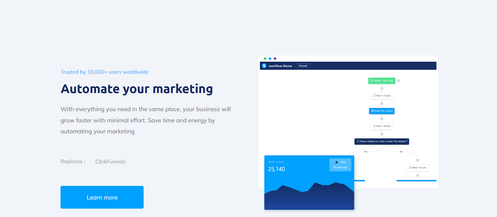 systeme.io marketing automation