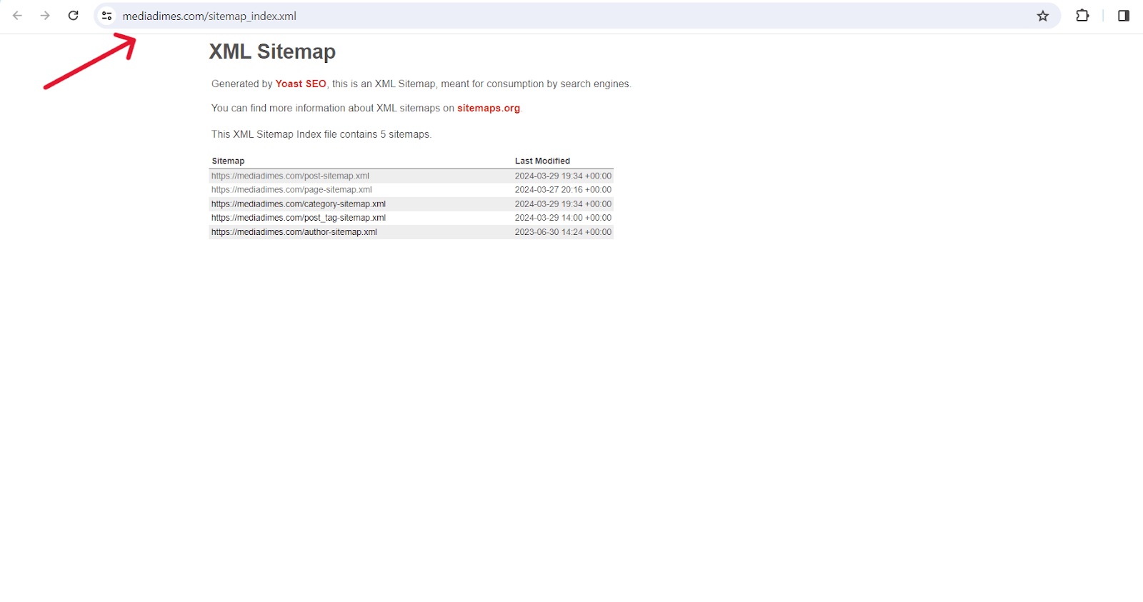 Xlm sitemap