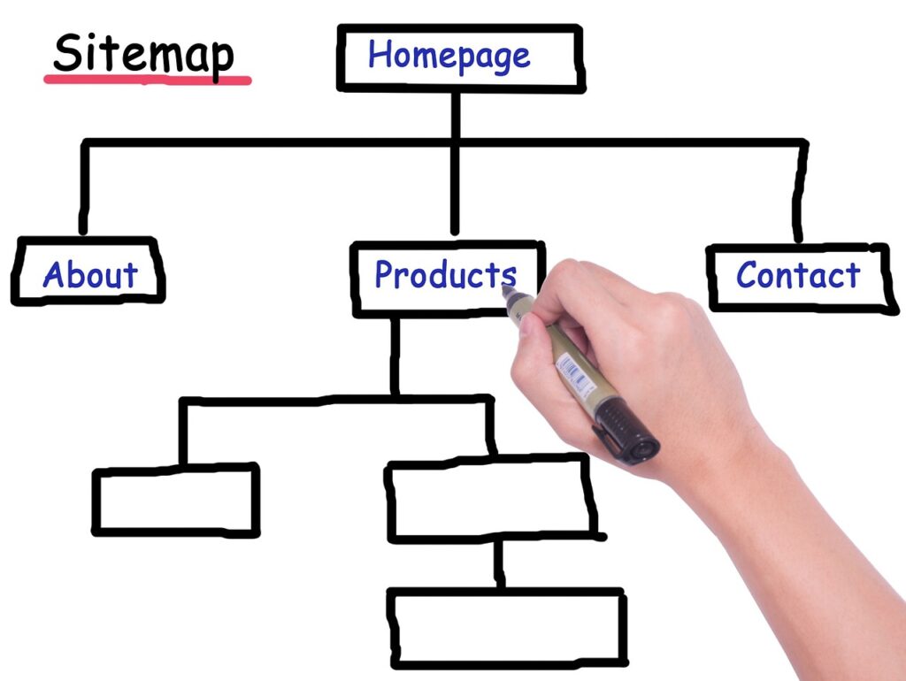 sitemap, pedigree, website hierarchy-2488231.jpg